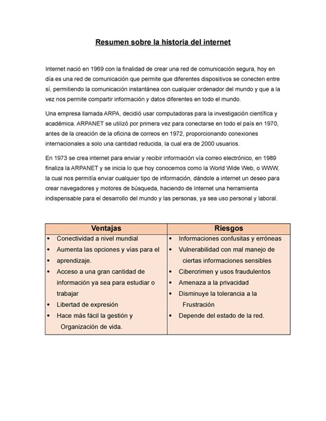 Resumen Sobre La Historia Del Internet Resumen Sobre La Historia Del