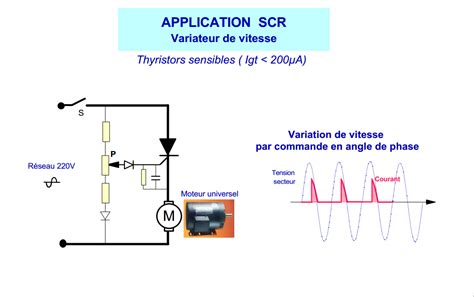 thyristor SCR Génie électrique