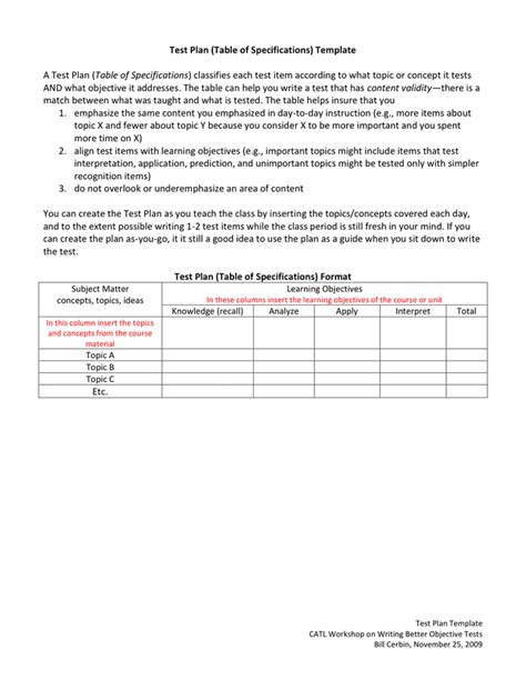 Test Plan Template In Word And Pdf Formats