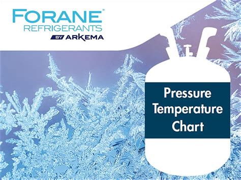 forane refrigerant pressure temperature mobile app  chart arkema