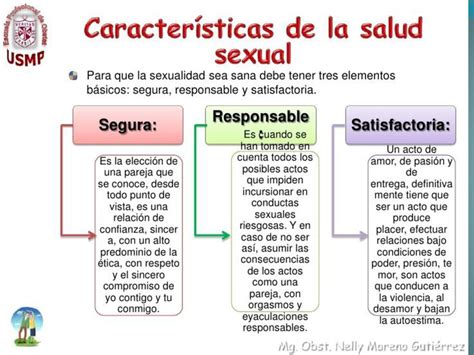 Modelo Holonico De La Sexualidad En Este Modelo El Dr Eusebio Rubio