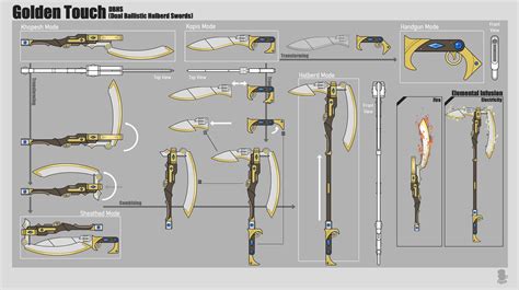 Rwby Fan Weapons