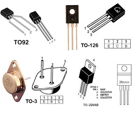 Transistores Bipolares Profe Tolocka Informatica Elettronica Progetti