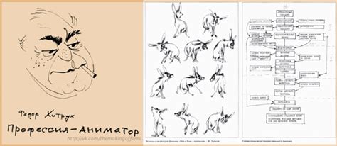 Федор Хитрук. "Профессия-аниматор" в 2-х томах Первый том книги состоит ...