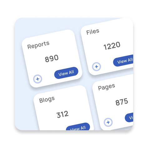 Headless Cmsdam Unified Content Library Solution