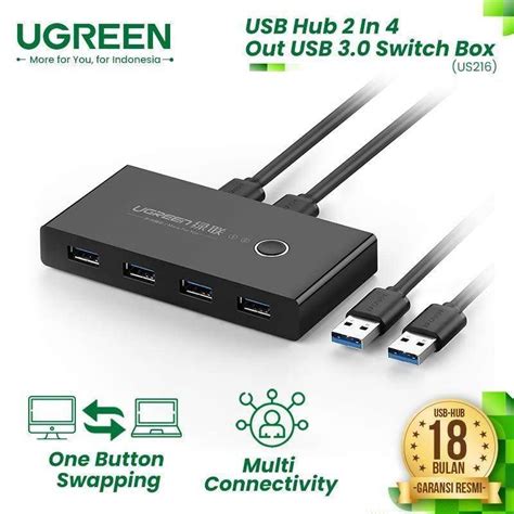 Jual Ugreen Usb Hub 2 In 4 Out Usb 30 Usb 20 Sharing Switch Box