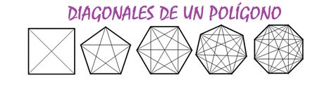 Diagonales De Un PolÍgono