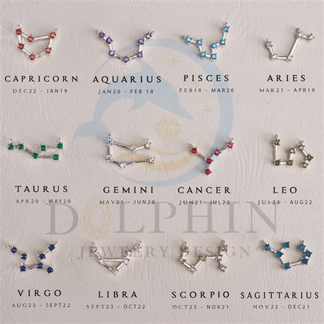 Birthstone Zodiac Necklace, Silver Aries Jewelry, Custom Astrology