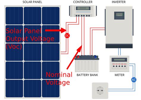 Bluebird Watt Volt Mono Perc Solar Panel Bis Almm Off