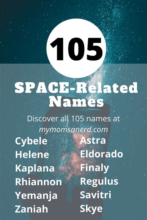 space related names      world ideas  boys