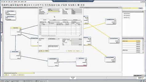 sap labs network map sap labs dxxj