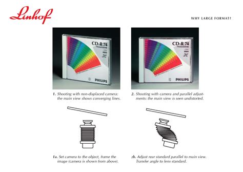 Why Large Format 13 - Linhof Studio Knowledgebank