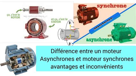 La différence entre un moteur Asynchrones et moteur synchrones