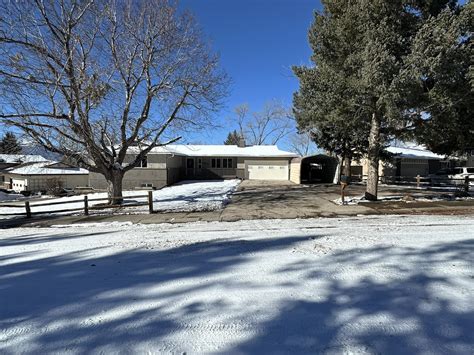 Realtor Rick At Keller Williams Partners Realty Colorado Springs Co