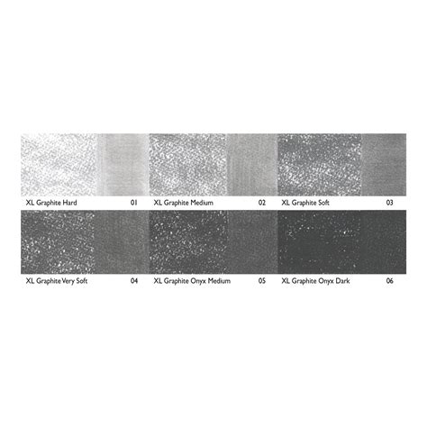 Grafit do Rysowania Derwent Graphite XL Blocks 6 set