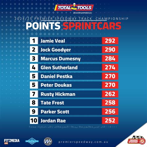 Shipping Tools: How to Track a Package in Austin, Texas 13