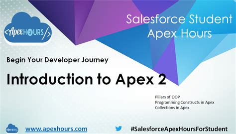 episode  introduction  apex part  apex hours