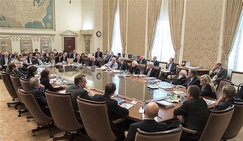The Federal Open Market Committee (FOMC) - scalping dukes