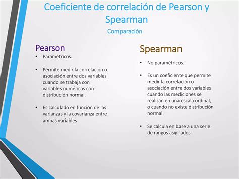 Coeficiente De Induccion Mutua 1