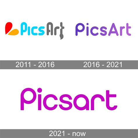 Picsart Logo And Symbol Meaning History Png Brand
