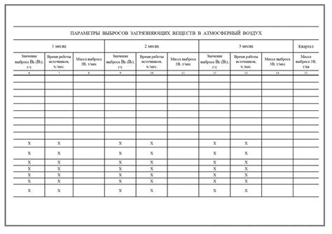 Журнал учета выбросов загрязняющих веществ в атмосферный воздух от ...