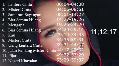 NIKI ASTRIA (Nicky Astria) FULL ALBUM - YouTube