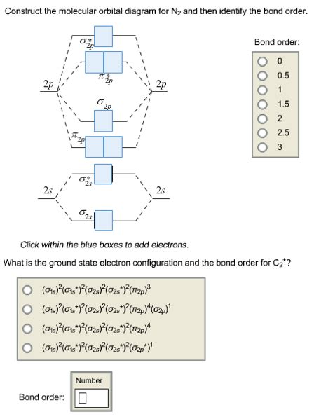 Solved Construct The Molecular Orbital Diagram For N2 And