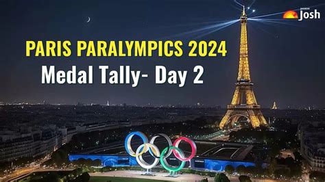 Paralympics 2024 Medals Count Bill Karylin