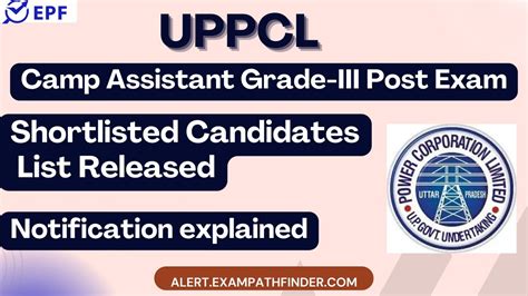 UPPCL Camp Assistant Grade III Post Shortlisted Candidates List