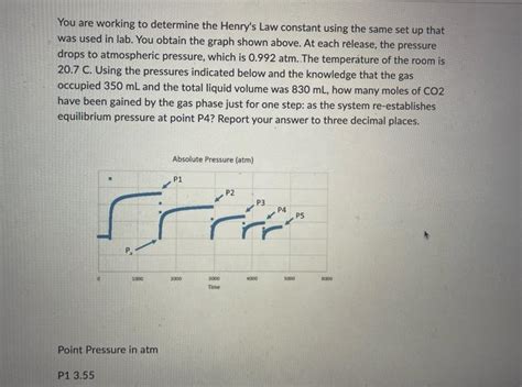 Solved You are working to determine the Henry's Law constant | Chegg.com