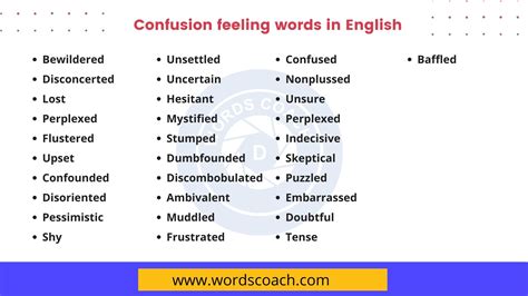 Feeling Words In English Word Coach