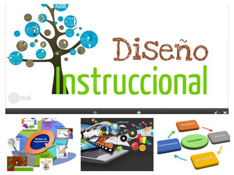 Organización y Planeación en E Learning Diseño Instruccional en E