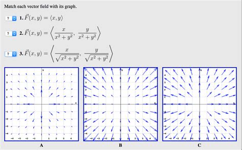 Get Answer Match Each Vector Field With Its Graph F D