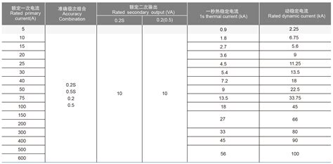 Greegoo SSR Thyristor Diode Modules Phase Control Thyristor