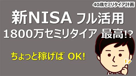 Nisa Youtube