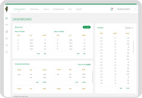 cactus feeders cattle view