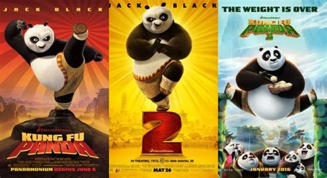 Saga Kung Fu Panda Papo De Cinema