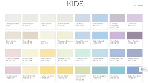 Clark Kensington Paint Color Chart