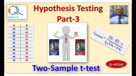 Hypothesis Testing Part 3 Two Sample T Test With Tables And Using Excel Youtube