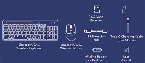 FSTYLER FB2535C Wireless Desktop Set User Guide