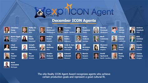 Exp Icon At Collection Of Exp Icon Free For Personal Use