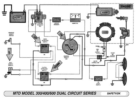 Murray Riding Lawn Mower Ignition Switch Wiring Diagram Murr