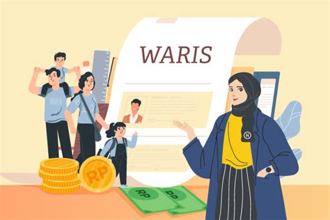 Materi Fiqih Tata Cara Pembagian Harta Warisan Menurut Hukum Islam Images