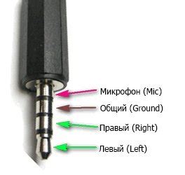 Как подключить наушники с микрофоном к компьютеру с одним штекером без ...