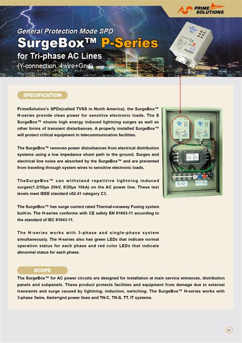 Prime Solution Spdspower Lines Spdssignals Com Movsmetal Oxide Varistors Spd