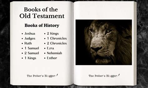 Old Testament Books Of The Bible In Order The Potters Blogger