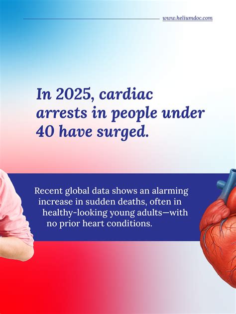 HeliumDoc Qatar - HeliumDoc Qatar added a new photo.
