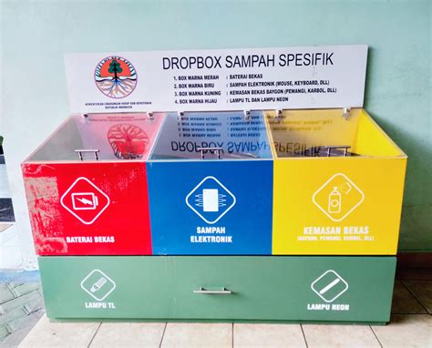 kemantren gondomanan dropbox sampah  kemantren gondomanan