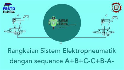 Rangkaian Sistem Elektropneumatik Dengan Sequence A B C C B A Youtube