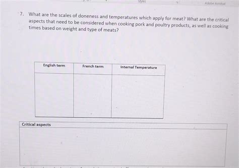 Solved What are the scales of doneness and temperatures | Chegg.com